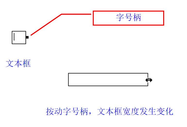 1671182567909604.png 改文本框宽度.png