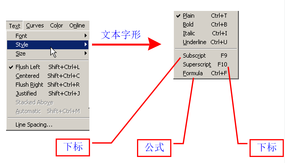1671182650699576.png 文本字形图解.png