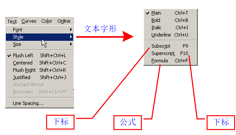 文本字形图解.png