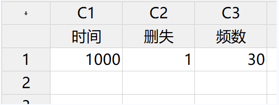 1671417387168633.png 没有失效或失效很少的可靠性分析-Weibayes分析.png
