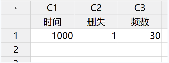 Minitab|没有失效或失效很少的可靠性分析-Weibayes分析