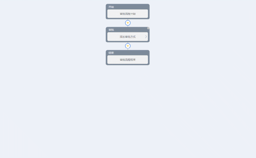 1671421810151018.gif 微信图片_20221219115000.gif