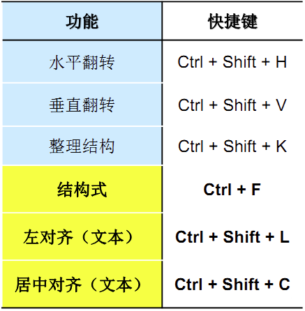 快捷热键.png