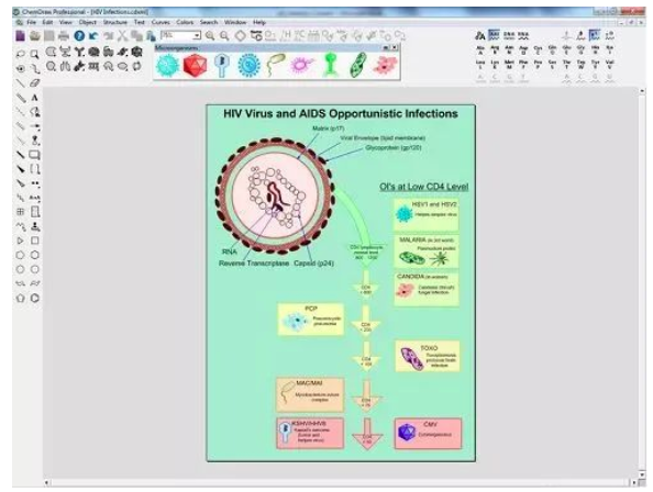 Chemdraw是什么软件,Chemdraw简介