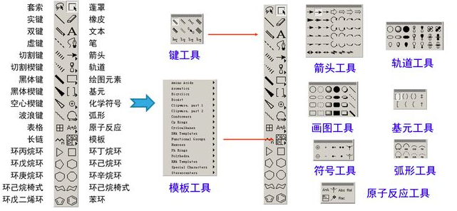 1671523704812282.png 主要工具栏介绍界面.png