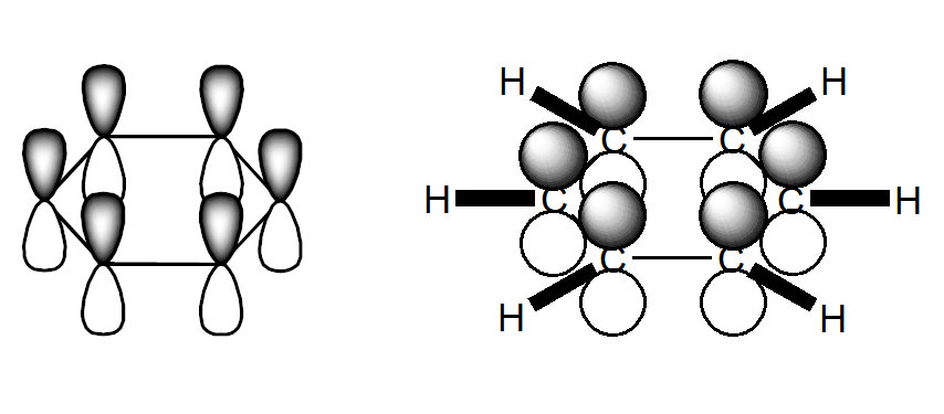 Chemdraw轨道和化学符号