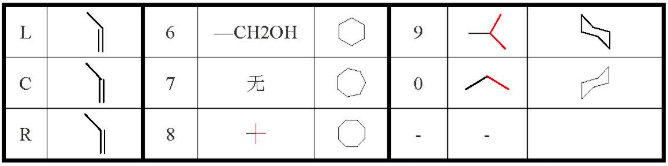 Chemdraw快捷键
.png