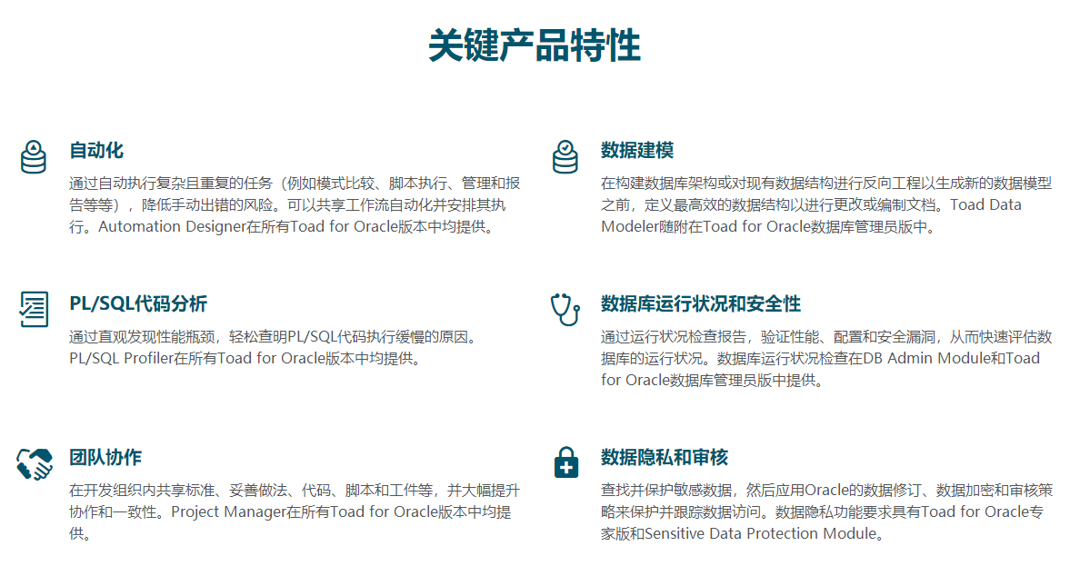 Toad for Oracle 订阅产品特点.png Toad for Oracle 订阅产品特点.png