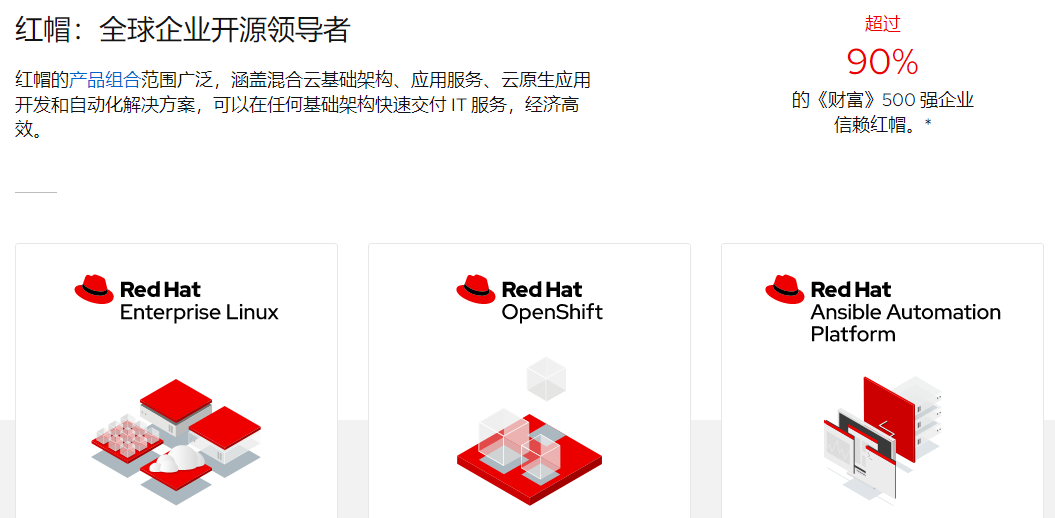 1675906258291618.png 红帽的产品组合范围广泛,涵盖混合云基础架构、应用服务、云原生应用开发和自动化解决方案,可以在任何基础架构快速交付IT服务,经济高效。
.png