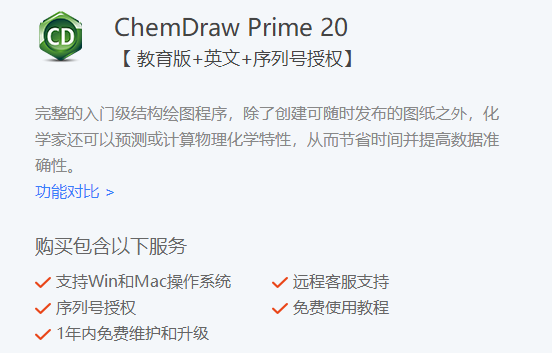 ChemDraw/ChemOffice的系统要求是什么？