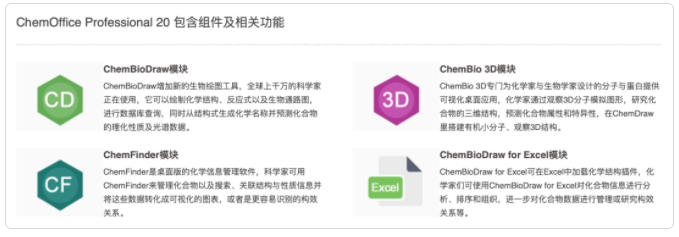 专业化学结构绘制工具ChemDraw.png 专业化学结构绘制工具ChemDraw.png