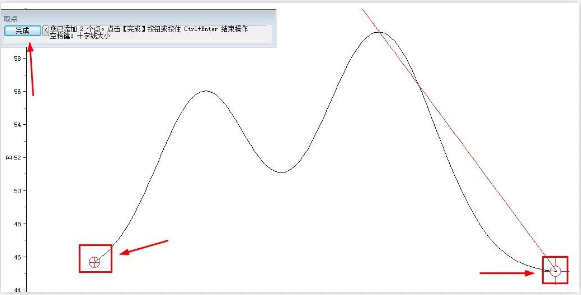需要添加的点.png 需要添加的点.png