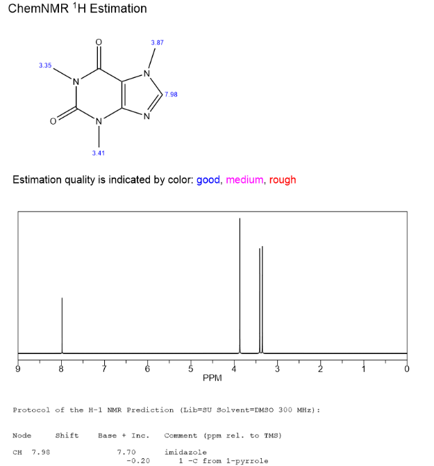 1676366354182059.png ChemDraw化学功能.png