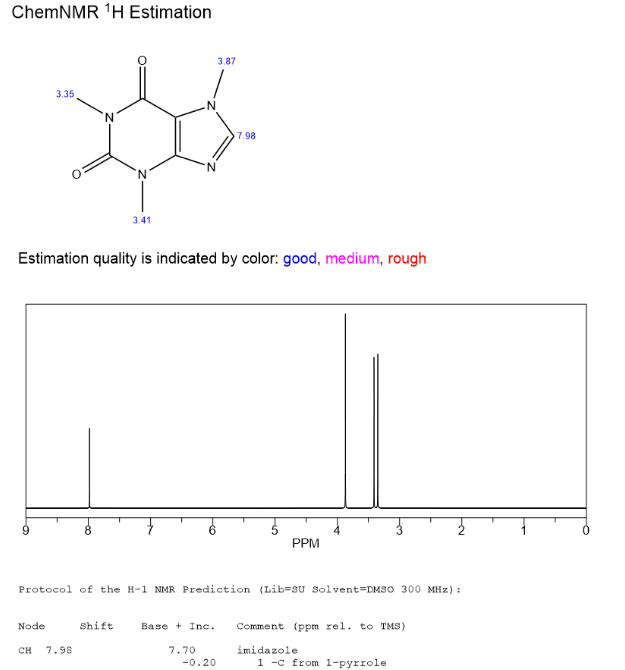 ChemDraw化学功能.png