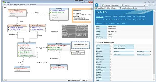 Toad Data Modeler软件