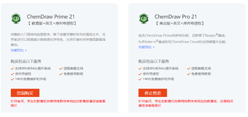 Chemdraw价格.png Chemdraw价格.png