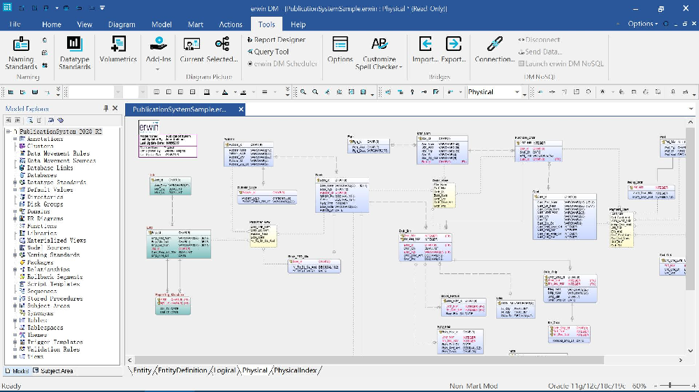 erwin DM 数据建模软件.png