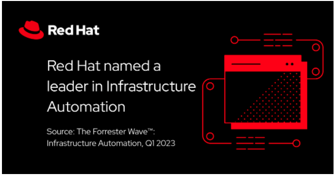 红帽被Forrester评选为基础架构自动化领域的领导者.png