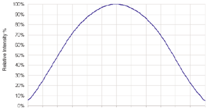 1680247342138343.png 4.png