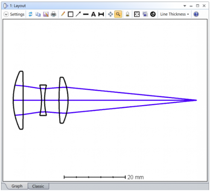 Ansys Zemax_如何使用 Zenike 系数对黑盒光学系统进行建模