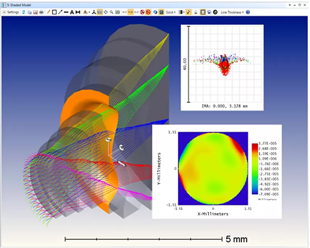 Zemax光学设计软件的应用.png
