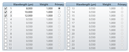 在波长设定对话框中，设置8um、10um和12um三个波长.png