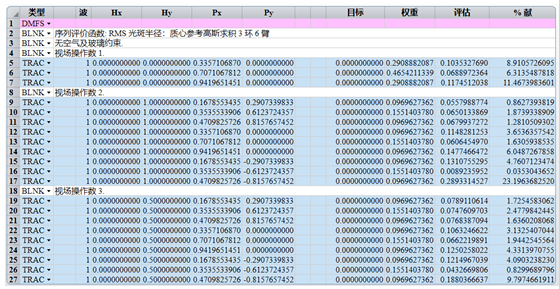 评价函数如下.png