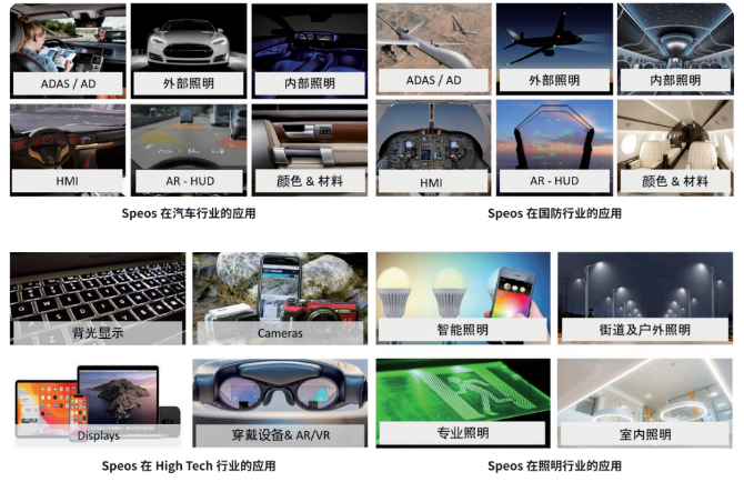 speos行业的应用.png