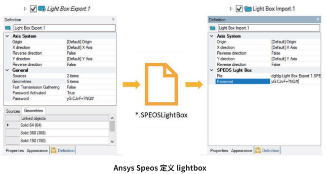 Speos定义Light Box.png