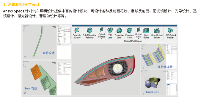 汽车照明光学设计.png