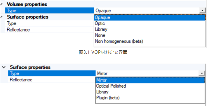 SOP材料定义界面.png