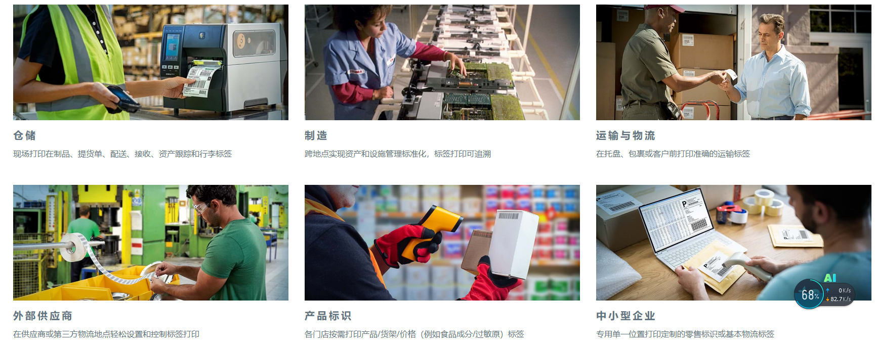 各个行业的应用场景.png