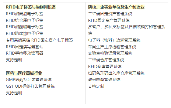 Bartender标签应用.png