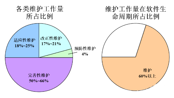 Bartender软件服务和维护.png