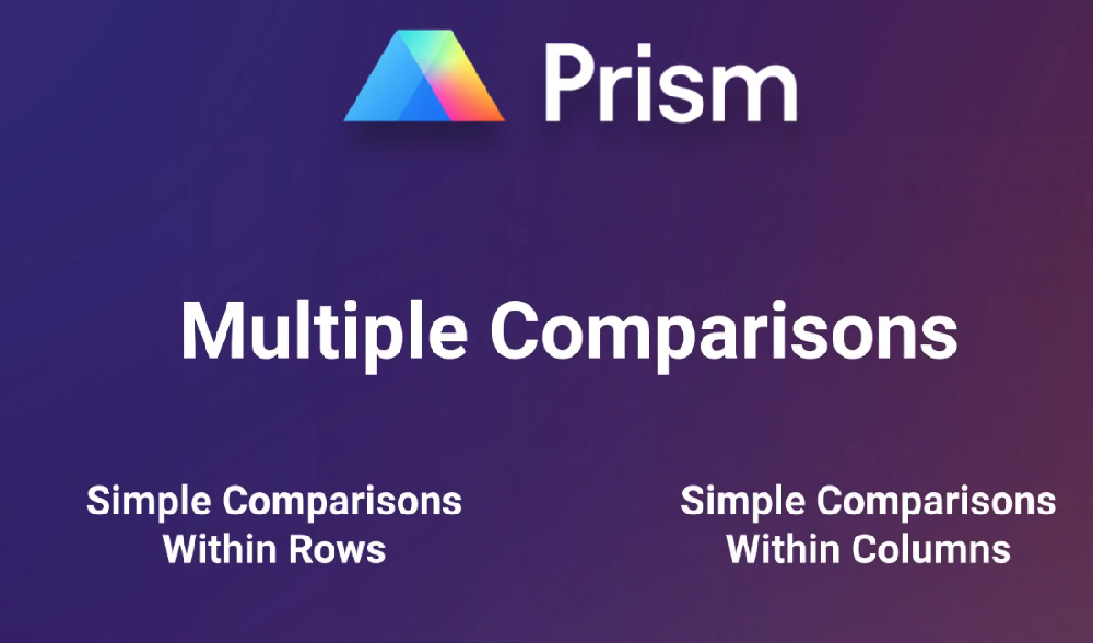GraphPad Prism 10 新功能视频讲解：更全面的分析