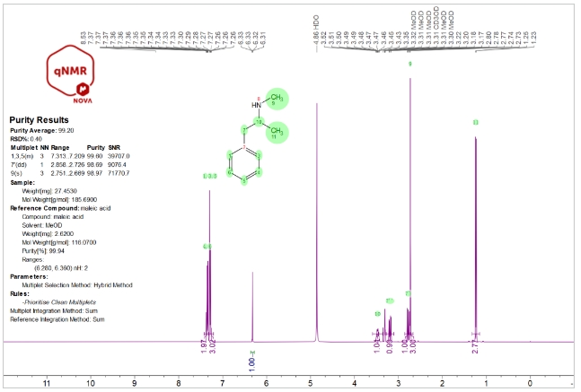 qNMR(quantitative NMR).png