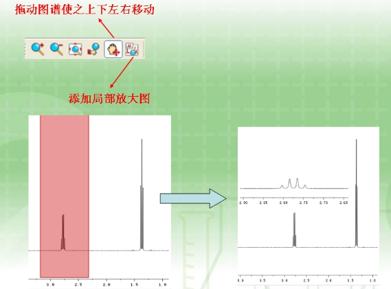 拖动图谱使之上下左右移动.png