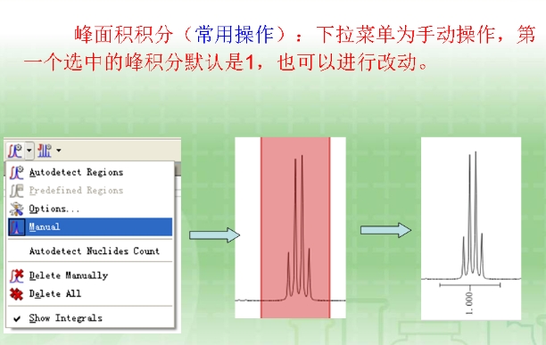 峰面积积分.png