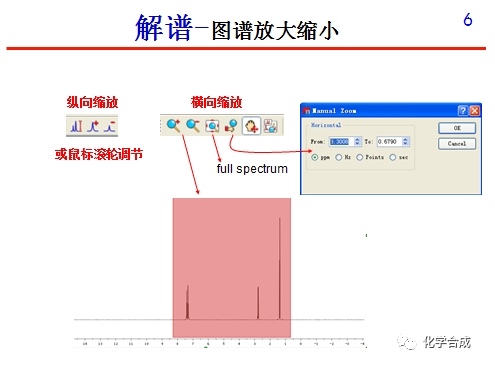 解谱-图谱放大缩小.png