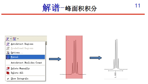 解谱-峰面积积分.png