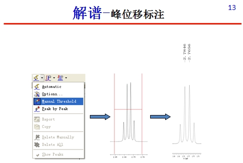 解谱-峰位移标注.png