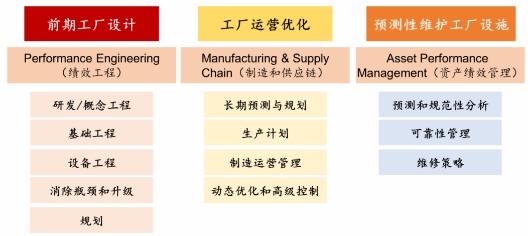 主营业务.png
