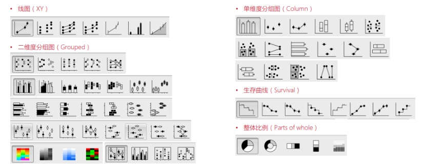 数据图分类.png