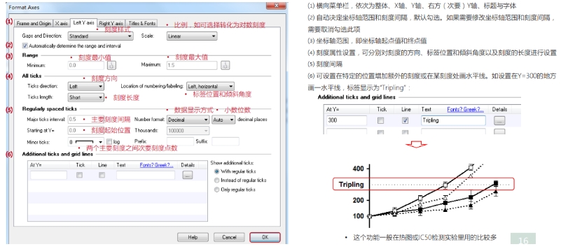 坐标轴独立格式修改.png