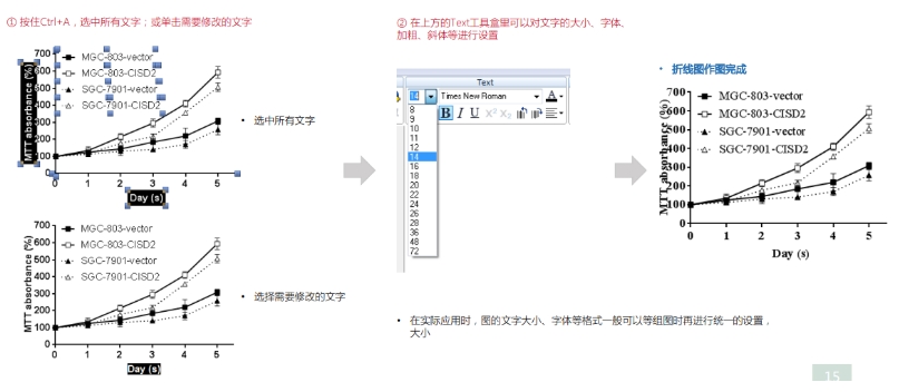 整体文字格式修改.png