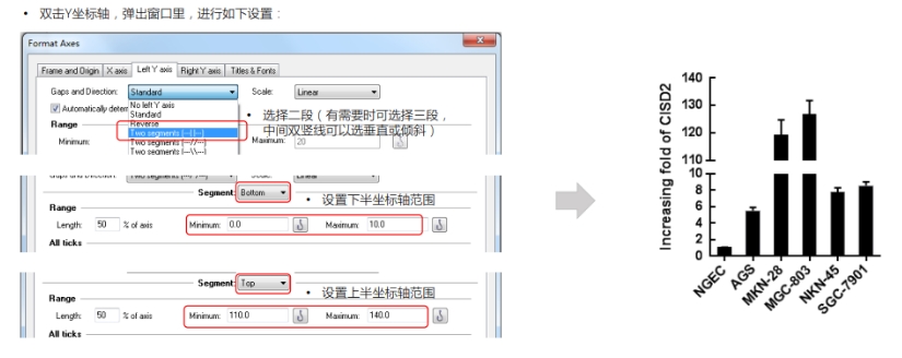 不连续坐标轴设置.png