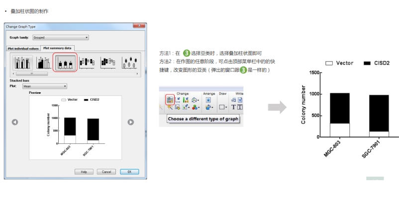 设置叠加图步骤.png