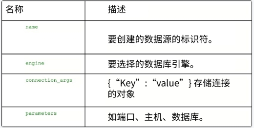 代码字段.png
