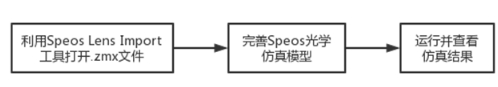 导入.png