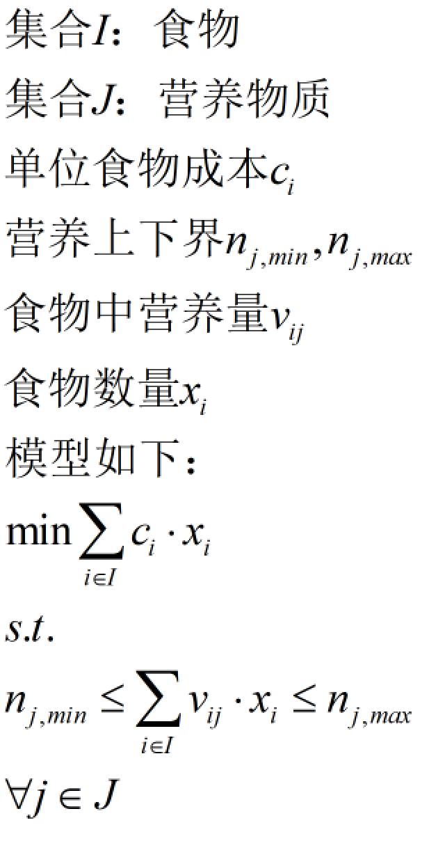 代数形式.png